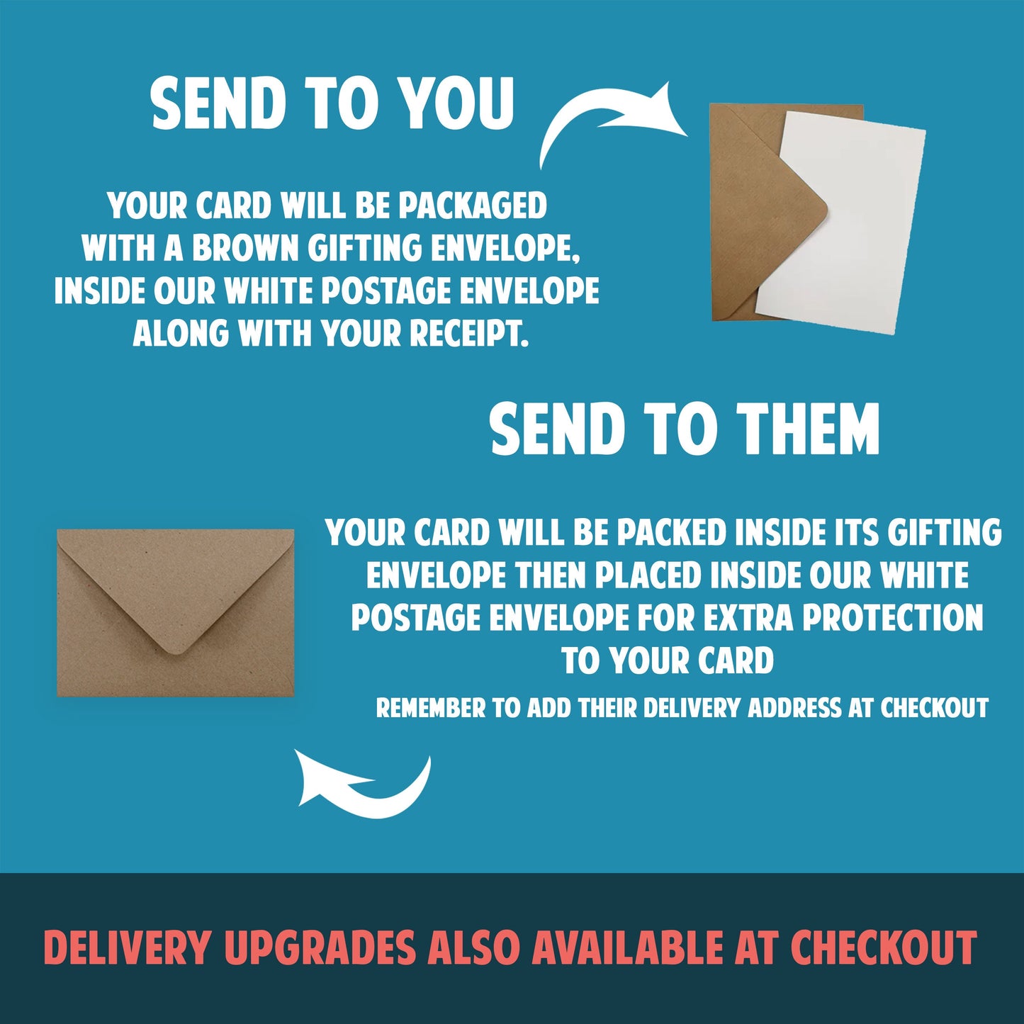 Custom Photo Card, Personalised Greeting Card