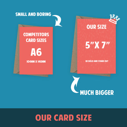 Custom Photo Card, Personalised Greeting Card